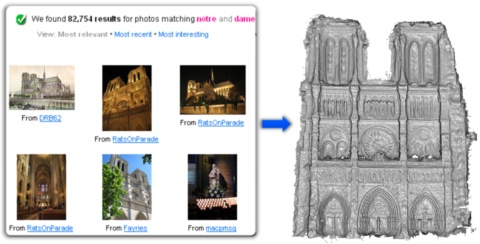 Multi View Stereo For Community Photo Collections