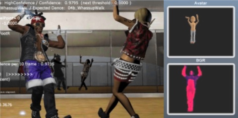 Real-time classification of dance gestures from skeleton animation