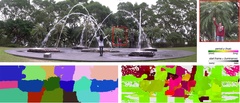 Gigapixel panorama video loops