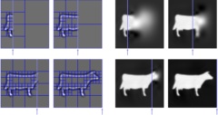 Multi-level streaming for out-of-core surface reconstruction