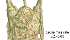 Optimization of mesh locality for transparent vertex caching